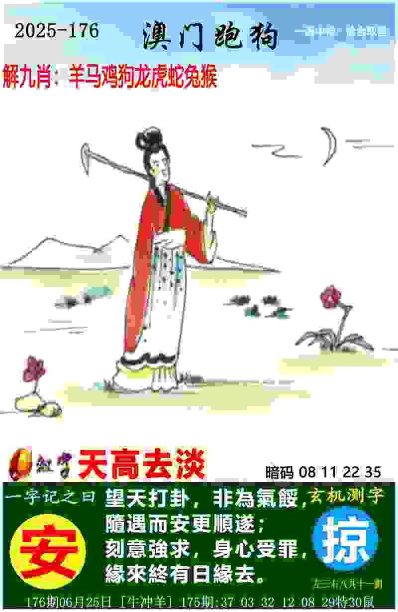 >2025新资料免费大全